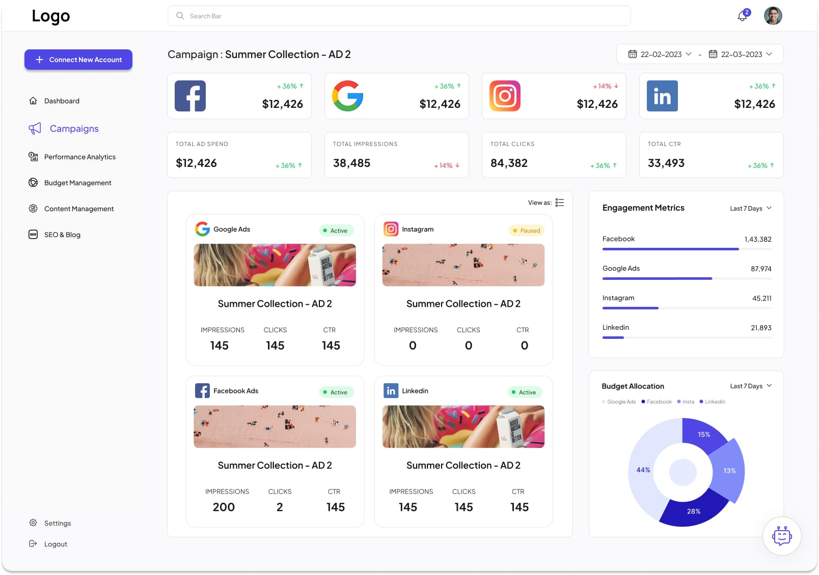 Campaign Management - AdCampAI platform design